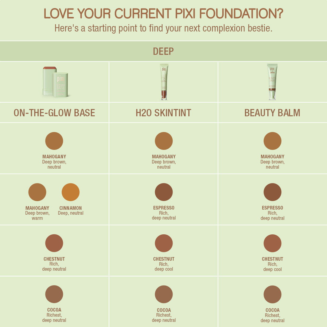 Love your Current Pixi Foundation - Here's a starting point to find your next complexion bestie. 
On the Glow Base Deep shades include Mahogany deep brown, neutral, Cinnamon Deep, neutral, Chestnut rich, deep neutral, Cocoah Richest, deep neutral.
Deep shades for H20 SkinTint and Beauty Balm follow the same descriptions here.